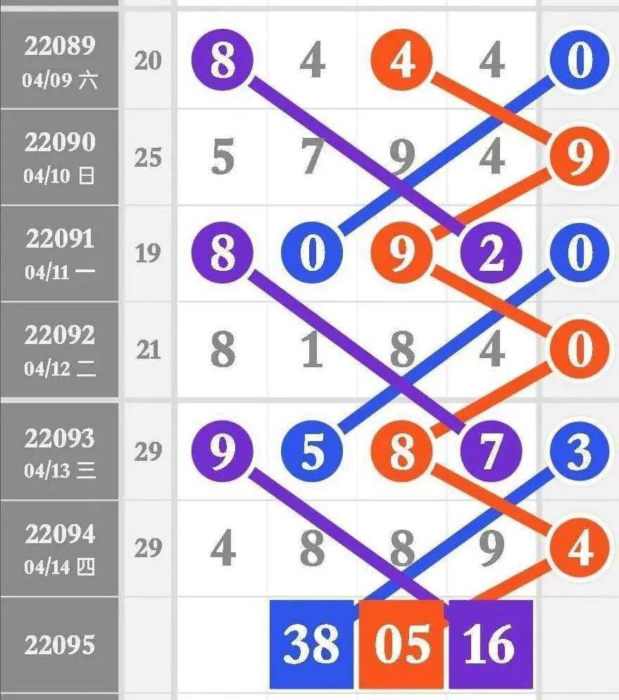 白小姐三肖期期准期期中——揭秘彩票预测的神秘面纱,揭秘彩票预测神秘面纱,白小姐三肖期期准期期中