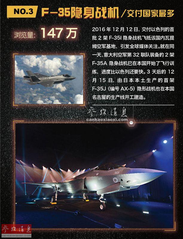 中国歼击机歼-20性能深度解析,中国歼-20歼击机性能深度剖析