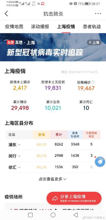 天涯论坛热议上海疫情，挑战与希望并存，天涯论坛热议上海疫情，挑战与希望并存之际