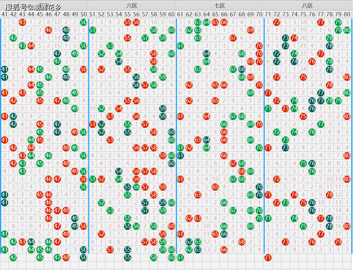 澳门码今晚开奖结果记录与彩吧资料解析,澳门码开奖结果记录与彩吧资料解析今晚揭晓