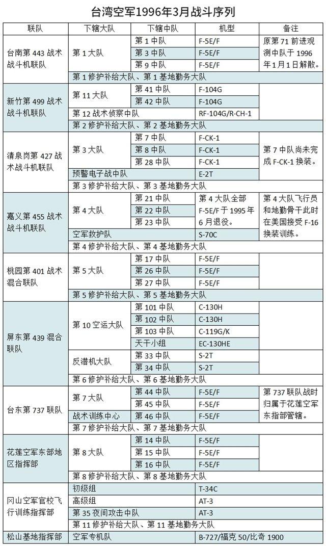 台军直升机数量及其影响,台军直升机数量及其战略影响分析