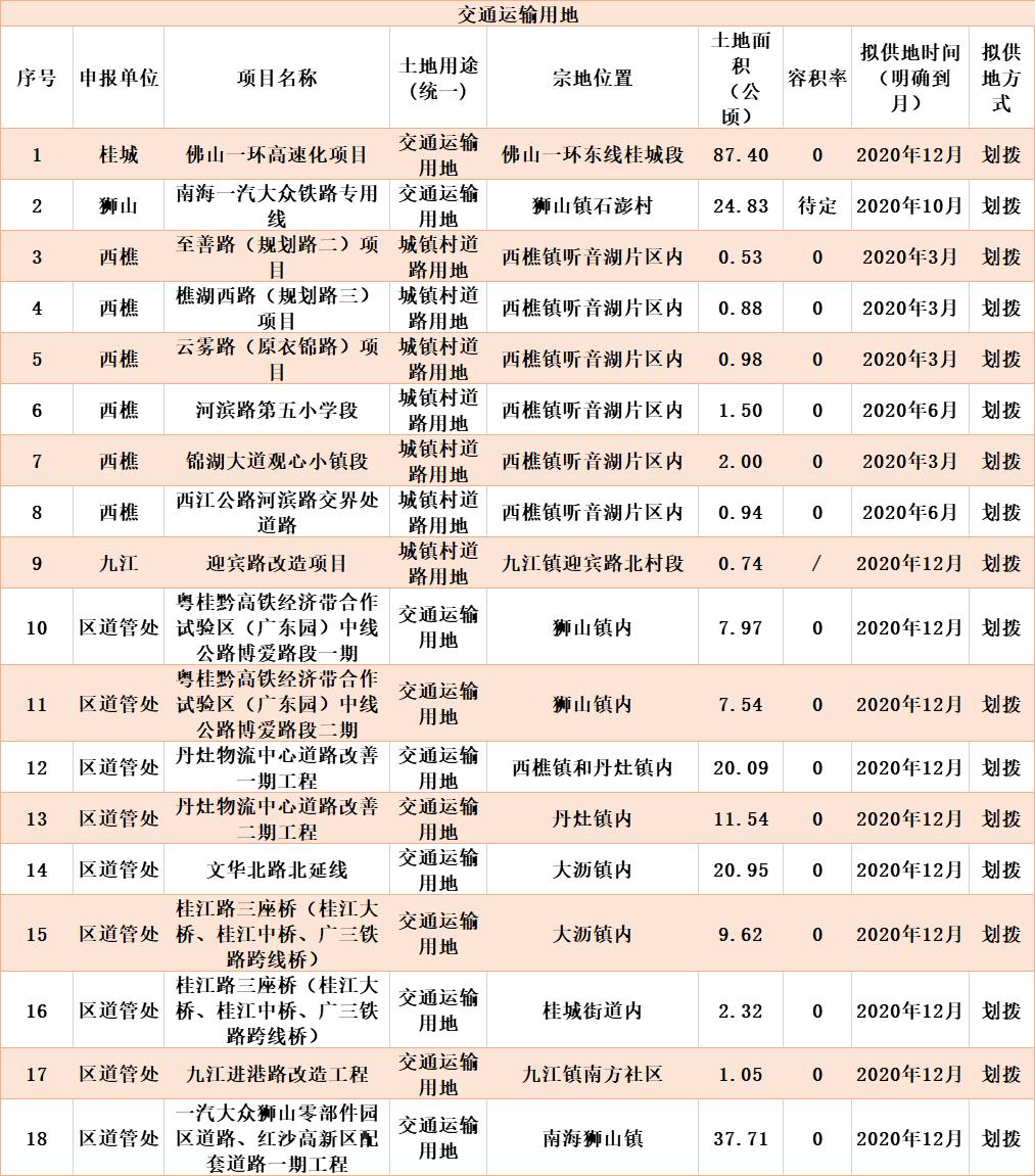 南海军演,展现中国海军实力与决心,南海军演彰显中国海军实力与决心