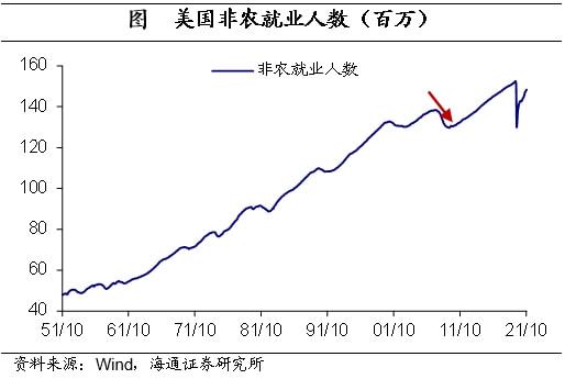 2022年台湾经济增速预测，挑战与机遇并存，2022年台湾经济增速预测，挑战与机遇并存