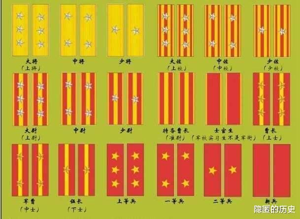 中国军衔等级中的正营级,职责与荣誉的象征,中国正营级军衔,职责与荣誉的象征解读