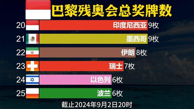2024年2月9日全球新闻综述，全球新闻综述，2024年2月9日概览