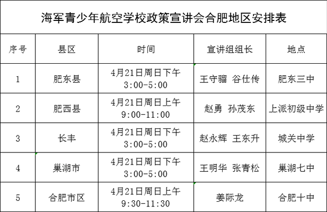 合肥海军单位概览，历史、现状与发展趋势，合肥海军单位概览，历史沿革、现状与发展趋势分析