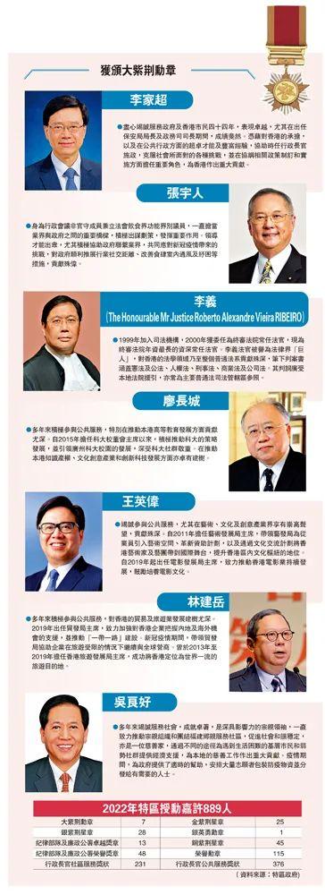 八一勋章授勋仪式，荣耀时刻的完整记录，八一勋章授勋仪式，荣耀时刻的永恒记载