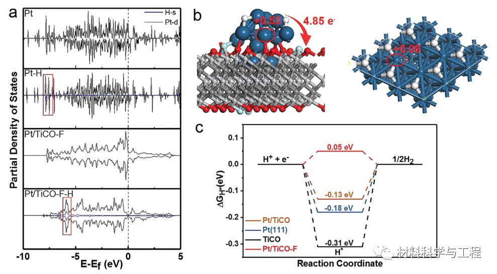 飞机J-10C参数深度解析,J-10C战机参数深度解析