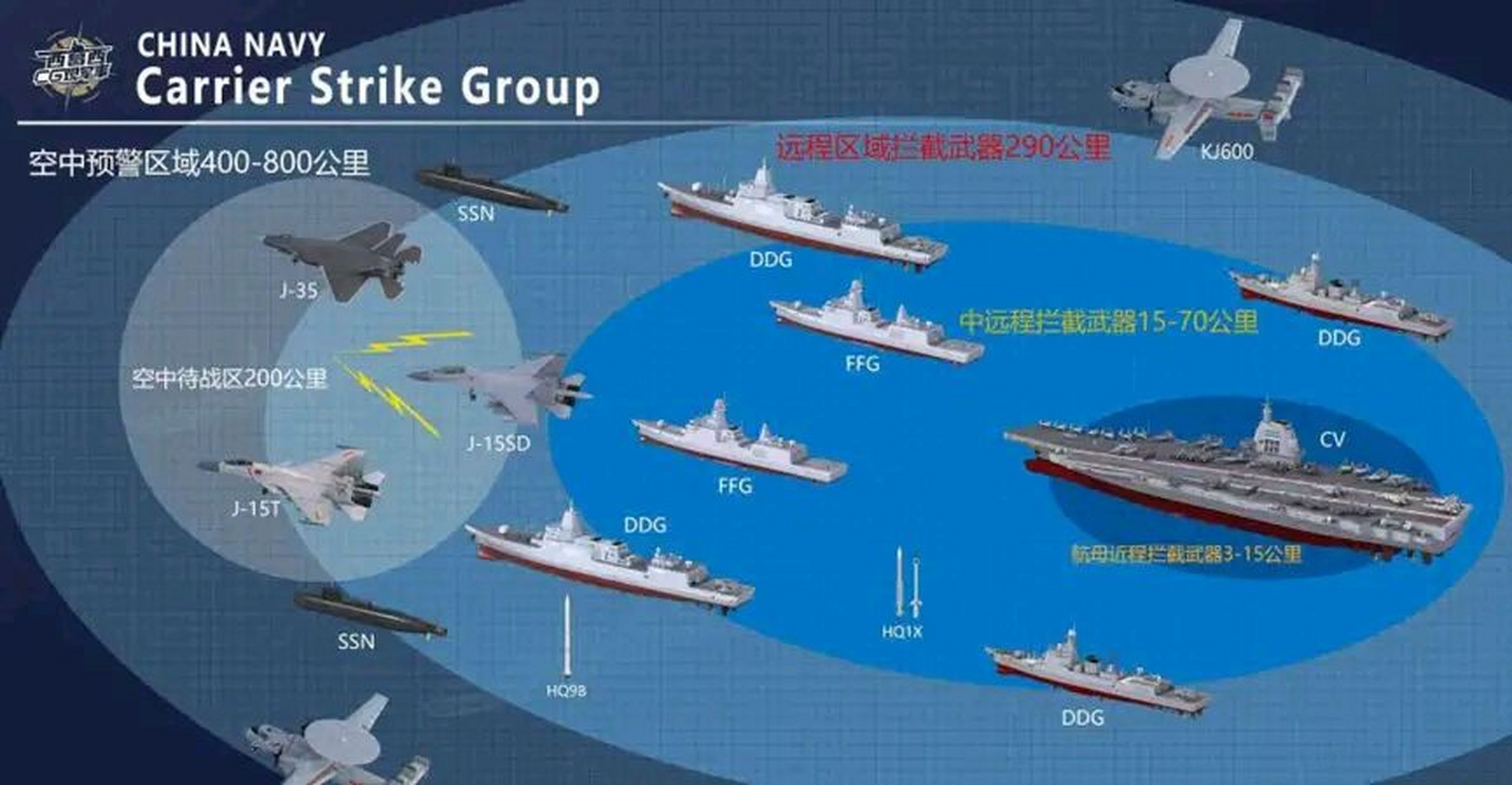 中国航母概况,数量与力量展现,中国航母力量展示,数量与实力的概述