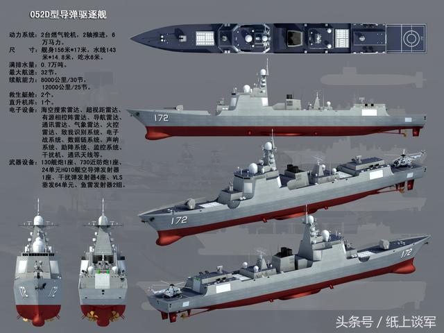 揭秘中国海军新利器,052D导弹驱逐舰命名背后的故事,揭秘中国海军新利器,052D导弹驱逐舰命名背后的传奇故事