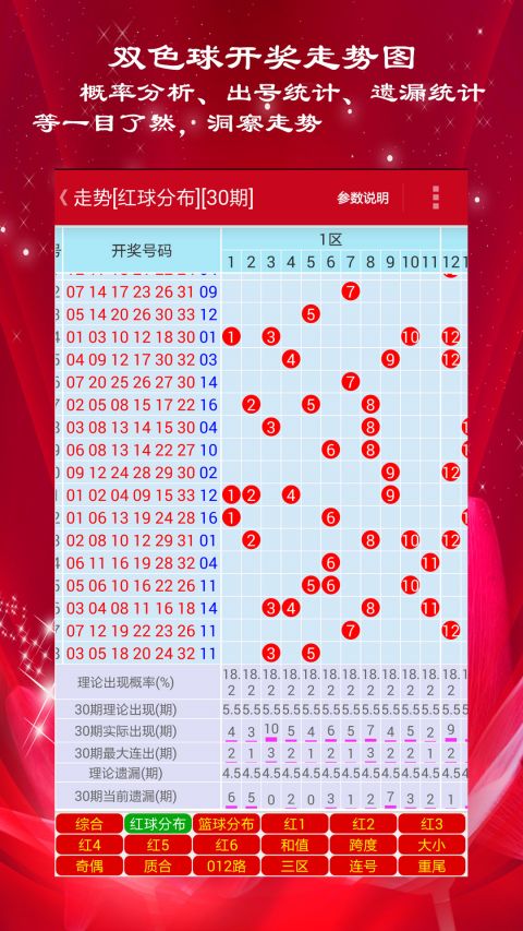 新澳门彩出号综合走势分析,澳门彩票出号走势综合解析