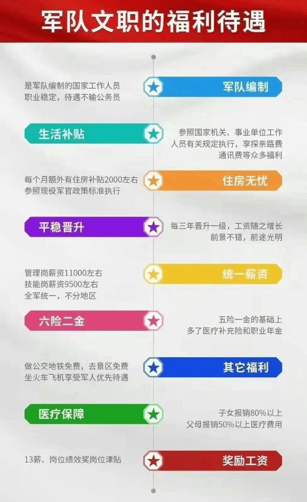 共和国勋章的荣誉与待遇，彰显国家尊崇与激励力量，共和国勋章，国家尊崇与激励力量的彰显荣誉与待遇