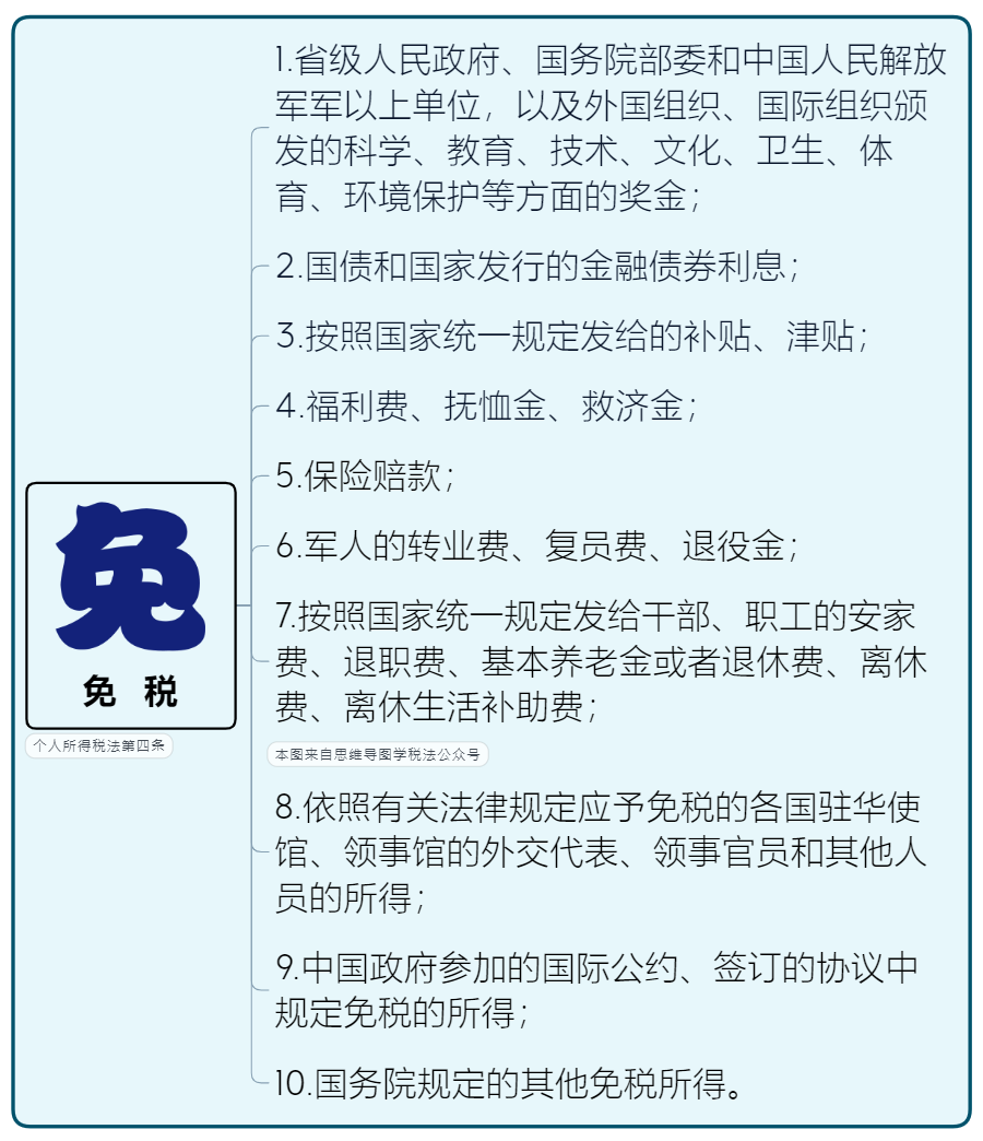 共和国勋章的荣誉与待遇,彰显国家尊崇与激励力量,共和国勋章,国家尊崇与激励力量的彰显荣誉与待遇