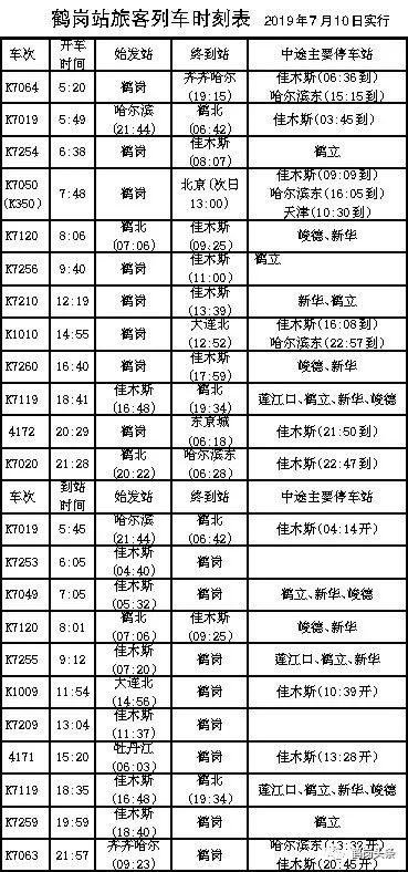 直182次运行火车时刻表详解，直182次火车时刻表详解