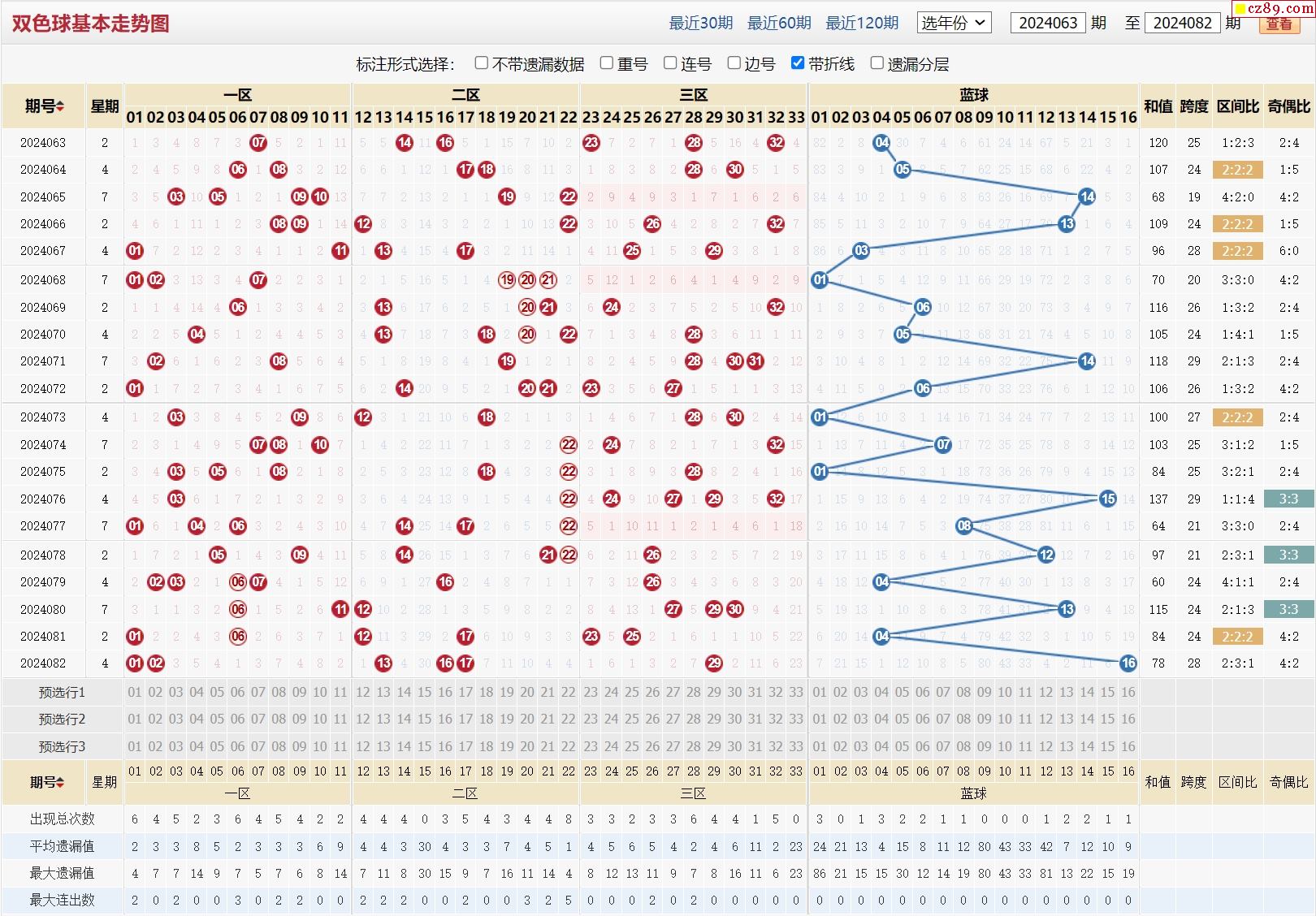 新澳门单双走势图，探索与解析，澳门单双走势图解析与探索