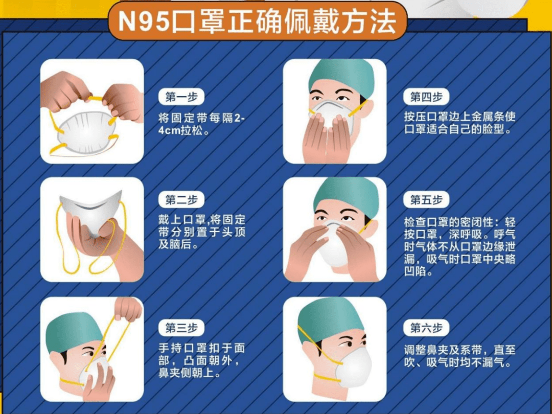 N95口罩一般多久更换一次,N95口罩更换周期解析