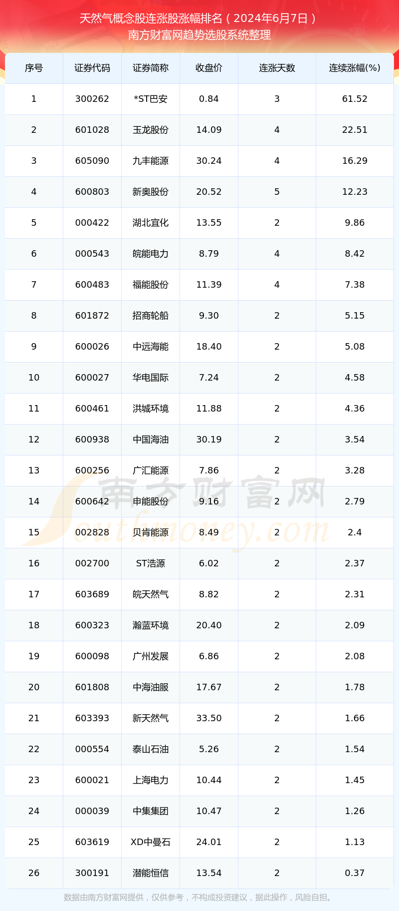 最新消息2024年自主择业补工资,政策调整与未来展望,2024年自主择业补工资政策调整及未来展望