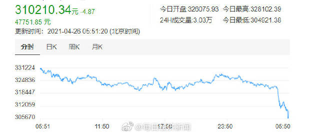 今日国际新闻最新消息综述,全球动态一览(关键词,今日国际新闻最新消息 300459),今日国际新闻综述,全球动态一览(关键词 300459)