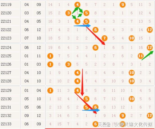 新澳门彩生肖走势图,探索与解读,新澳门彩生肖走势图深度探索与解读