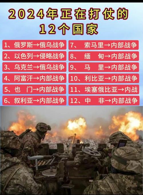 今年打仗的国家,现实与挑战的交织,今年打仗的国家,现实挑战交织之际的局势分析