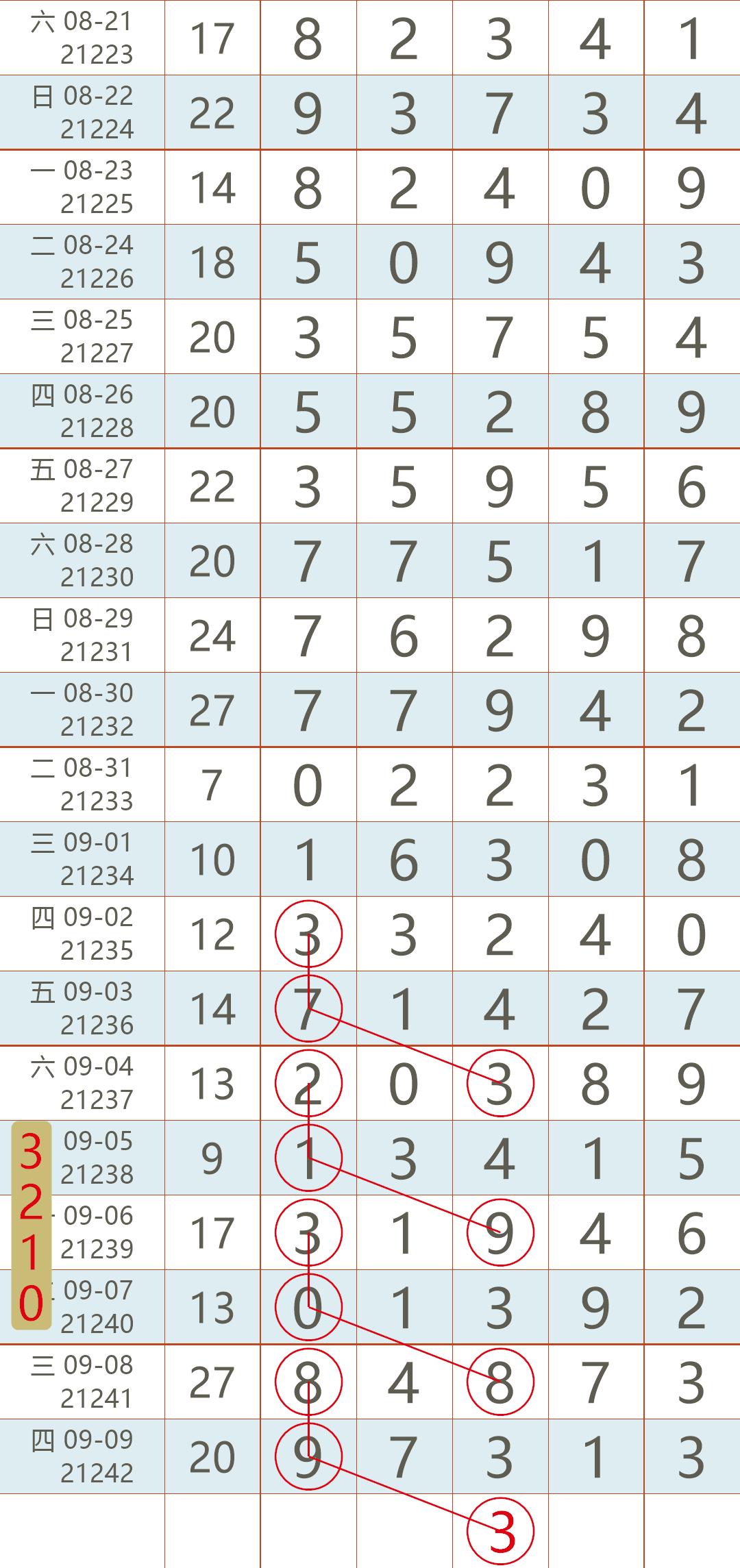 老澳六开彩开奖号码查询,探索与体验,老澳六开彩开奖号码查询,探索与体验之旅