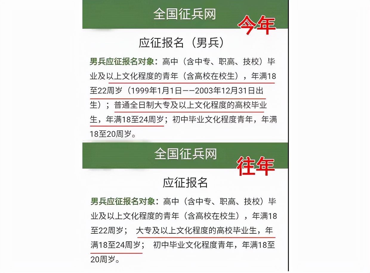 当兵年龄最大的限制,探索与解析,探索与解析,当兵的最大年龄限制