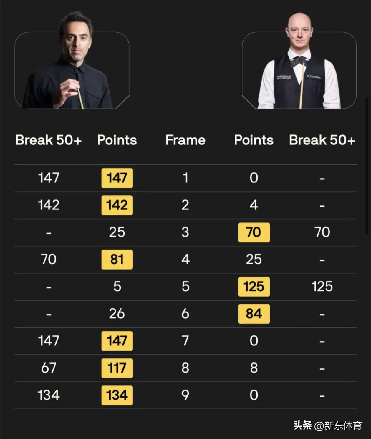 天天开奖资料大全揭秘