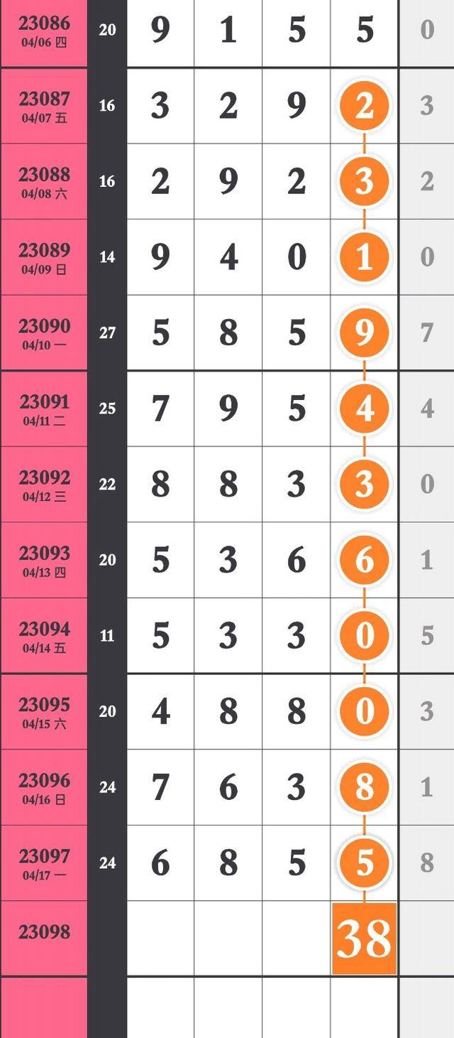 四肖八码期期准精选——揭秘精准预测的秘密,揭秘四肖八码期期准精选的精准预测秘密