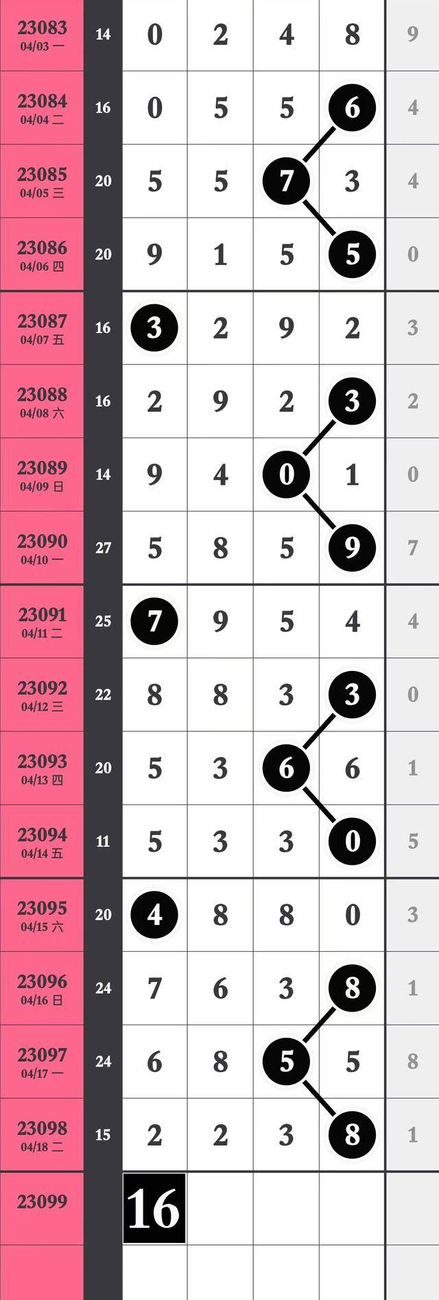 四肖八码期期准精选——揭秘精准预测的秘密,揭秘四肖八码期期准精选的精准预测秘密