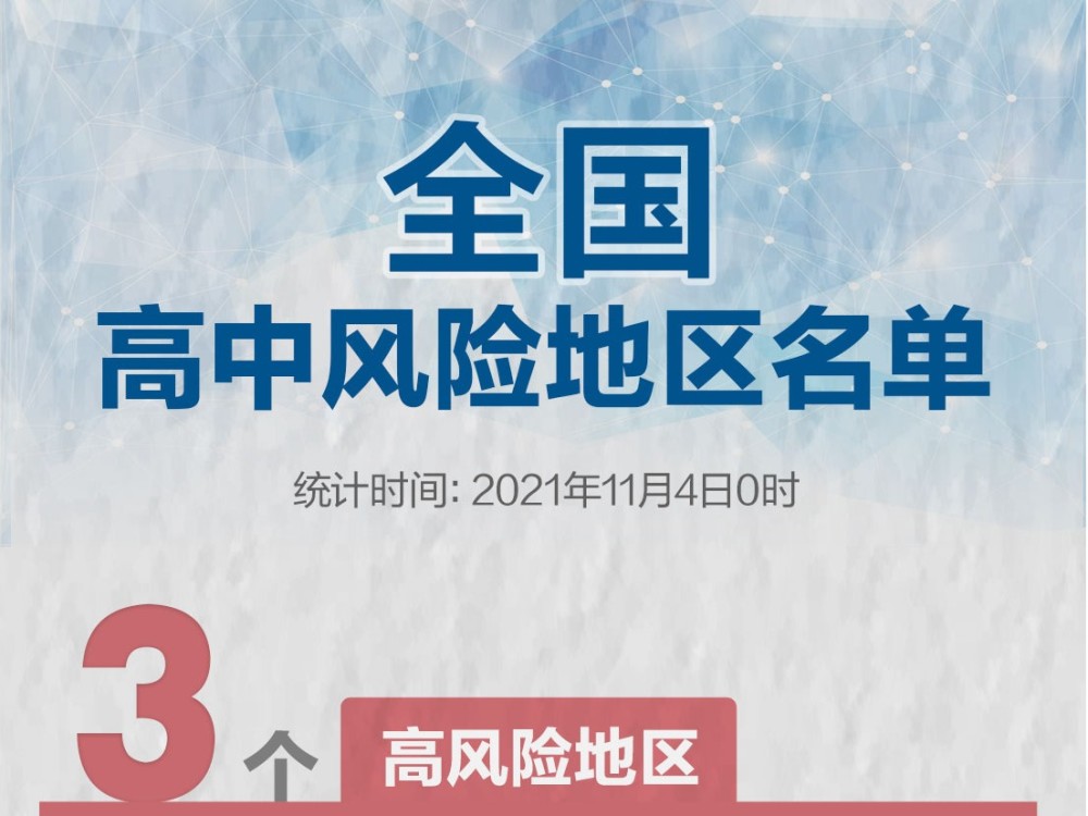今日新闻,聚焦全球热点事件与动态分析(11月4日),全球热点事件动态分析与今日新闻聚焦(11月4日)