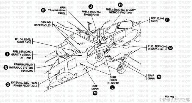 阿帕奇武装直升机的结构解析，阿帕奇武装直升机结构深度解析