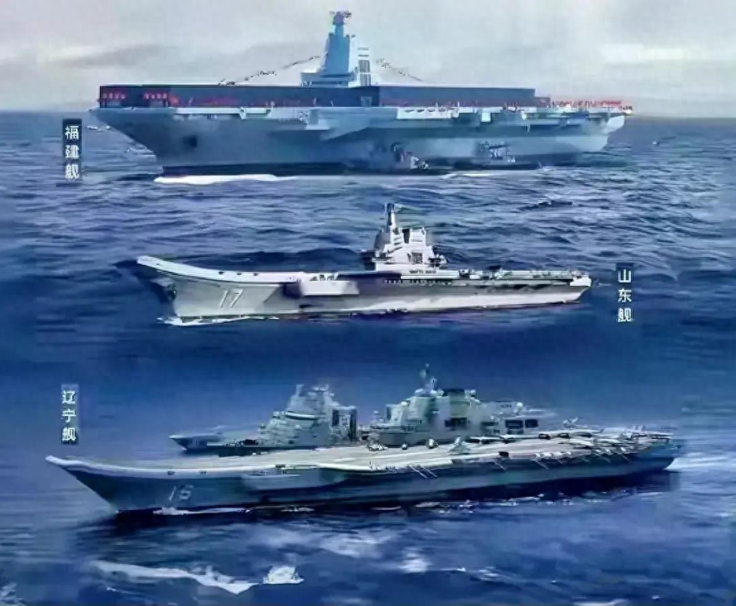 中国航母的三大里程碑时刻,历史与未来的交汇点,中国航母的三大里程碑,历史交汇点与未来展望