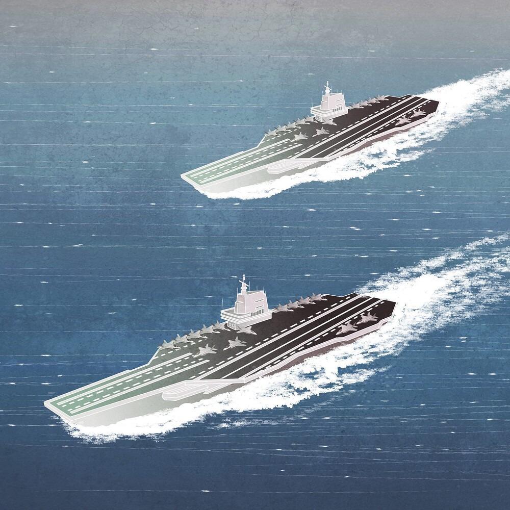 中国航母的发展现状与未来展望,中国航母发展现状与未来展望