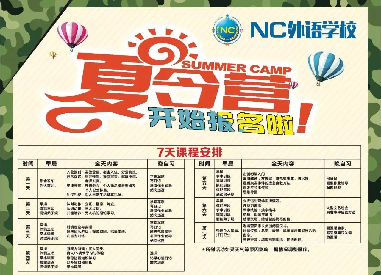 全国十大夏令营品牌,塑造青少年未来的重要力量,全国十大夏令营品牌,塑造青少年未来的关键力量