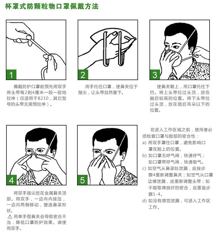 N95口罩使用多久更换,理解其重要性及实际应用,N95口罩更换周期详解,重要性及应用指南