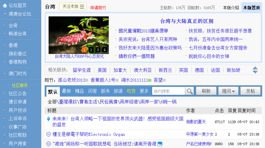 天涯论坛是否停摆于2023年,深度探讨与解析,天涯论坛是否停摆于2023年,深度探讨与解析现状