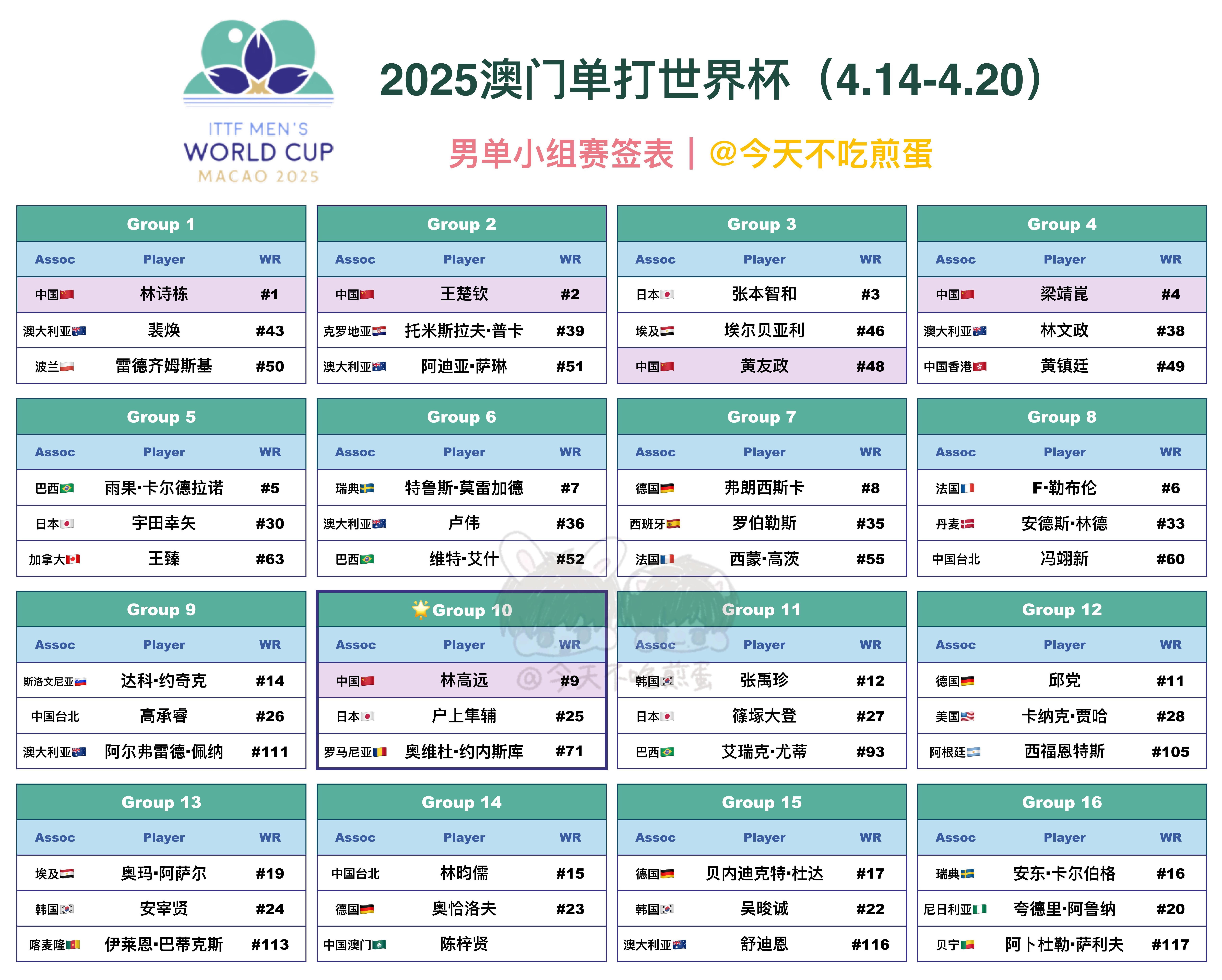 探索未来,澳门天天彩与天天彩的魅力展望至2025年,澳门天天彩展望至2025年,探索未来魅力与挑战