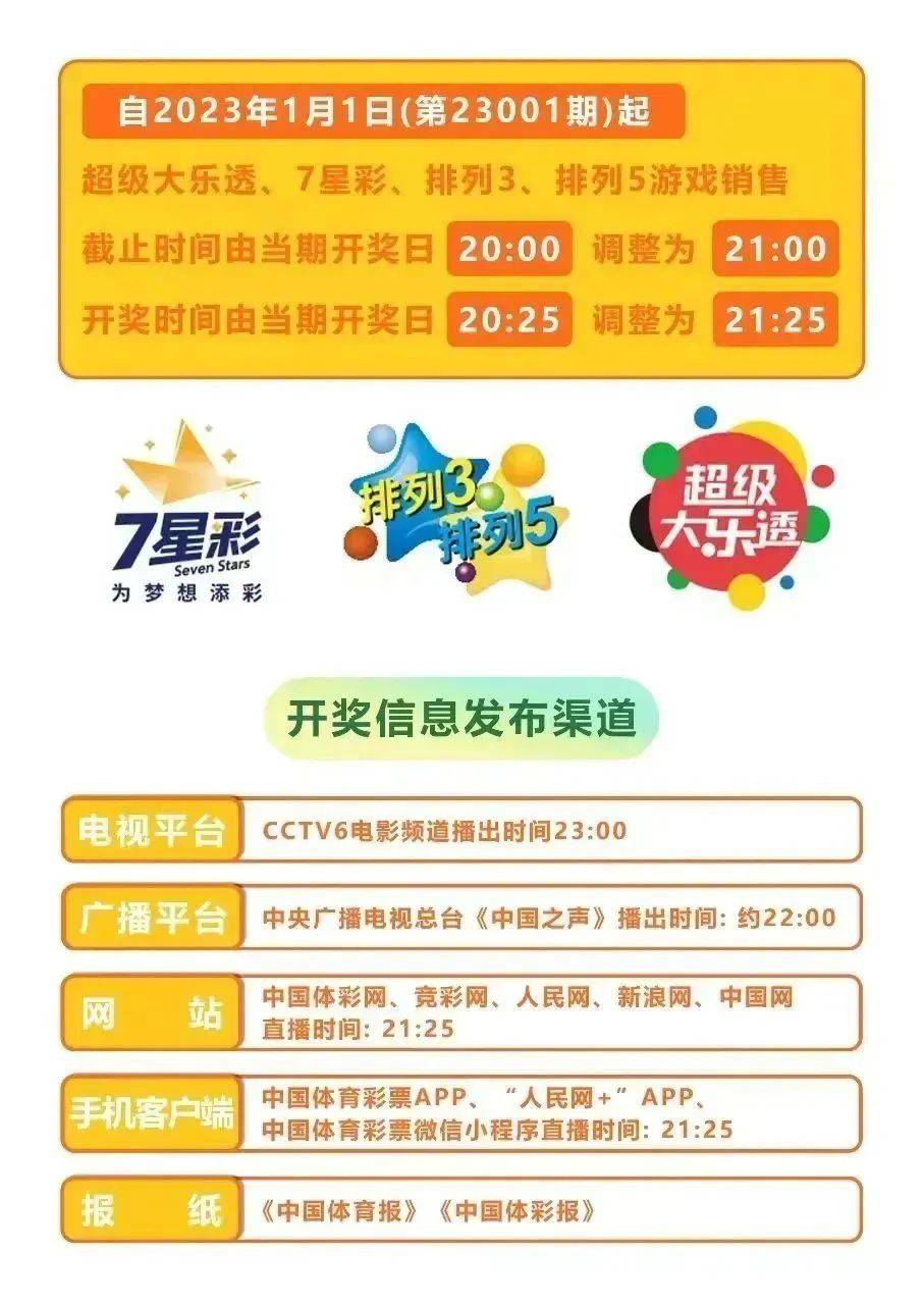 澳门六开彩开奖结果今晚分析预测与探讨,澳门六开彩今晚开奖结果分析与预测探讨