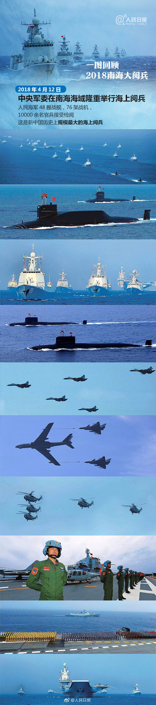 海军70周年阅舰式详细介绍,海军70周年阅舰式盛大阅兵,盛况空前,彰显海军力量