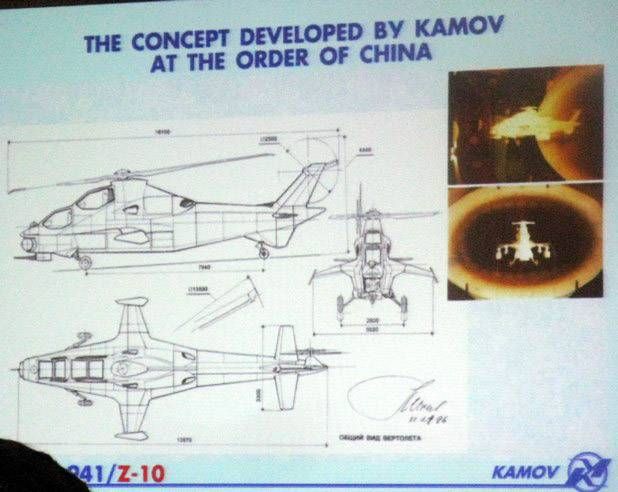 直-10与卡莫夫设计局,航空领域的融合与创新,直-10与卡莫夫设计局,航空领域的创新融合之旅
