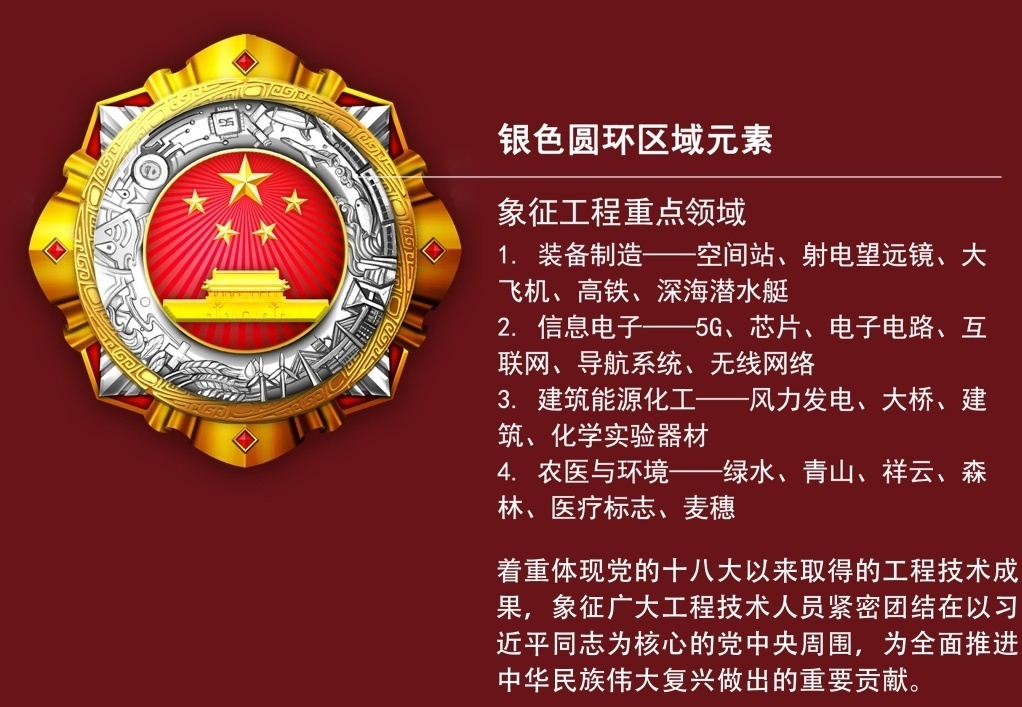 一等功勋章的价值,超越金钱的荣誉象征,一等功勋章,超越金钱的荣誉象征