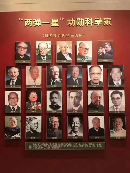 两弹一星之父,卓越科学家的国家级荣誉与贡献,两弹一星之父,卓越科学家的国家级荣誉与伟大贡献