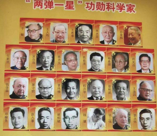 两弹一星之父,卓越科学家的国家级荣誉与贡献,两弹一星之父,卓越科学家的国家级荣誉与伟大贡献