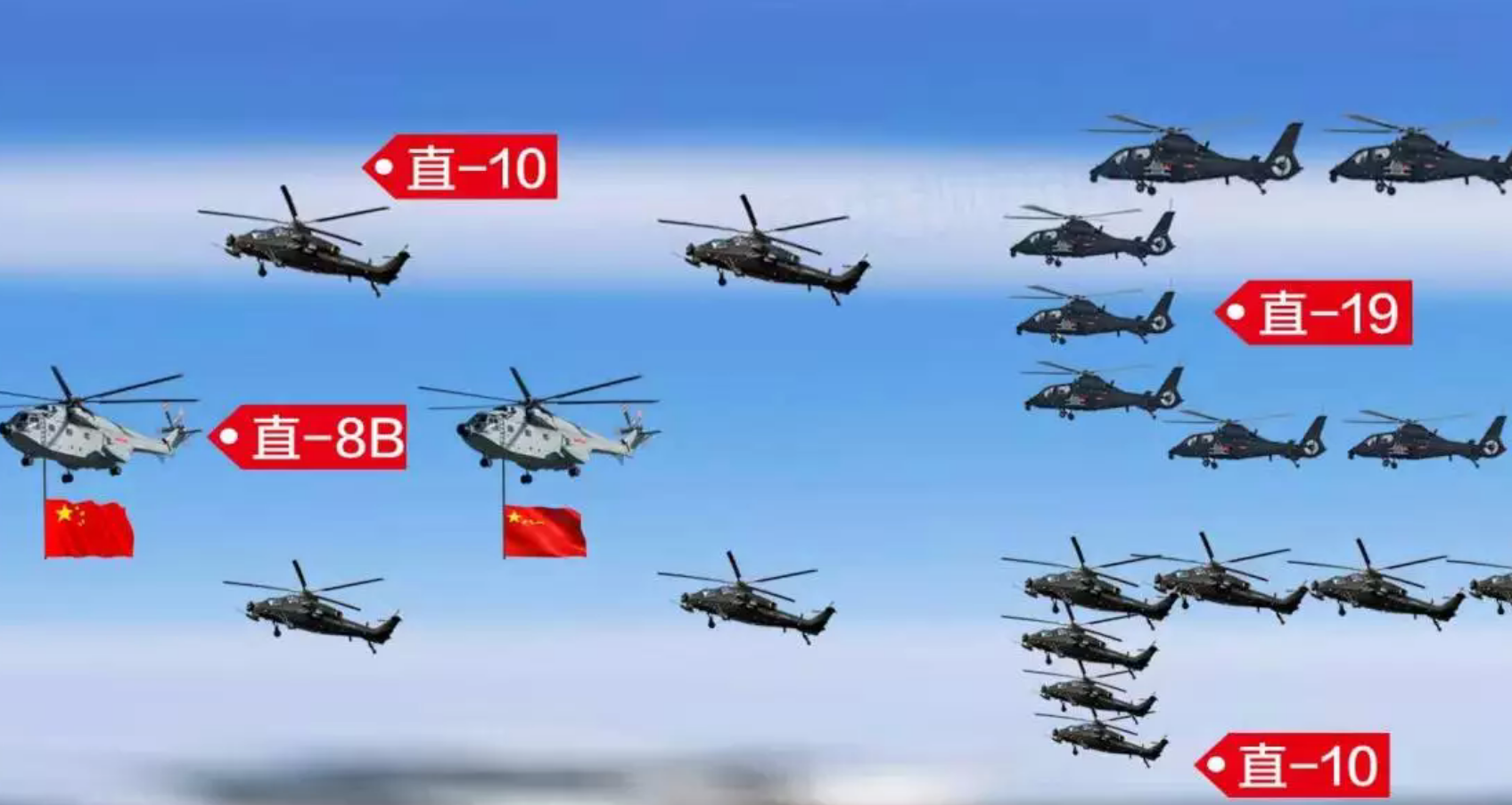 中国直-8直升机的数量及其重要性,中国直-8直升机数量及其战略重要性分析