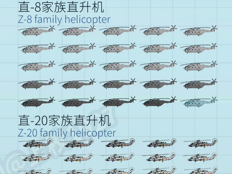 中国直-8直升机的数量及其重要性,中国直-8直升机数量及其战略重要性分析
