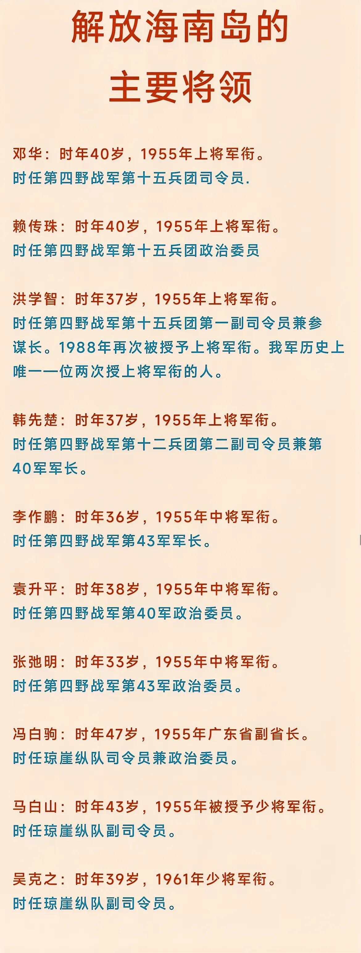 海南岛战役指挥官名单及其历史影响,海南岛战役指挥官名单及其历史影响概览