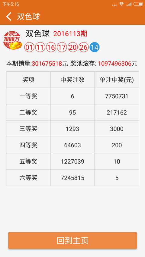 澳门六给彩开奖结果探析,澳门六给彩开奖结果深度解析