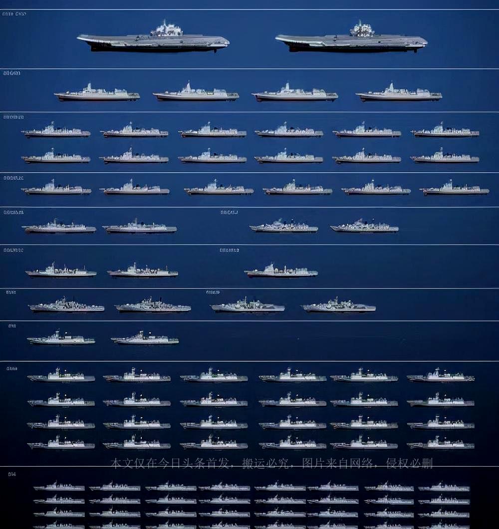 中国海军舰艇一览表,深度解析与探讨,中国海军舰艇概览,深度解析与探讨