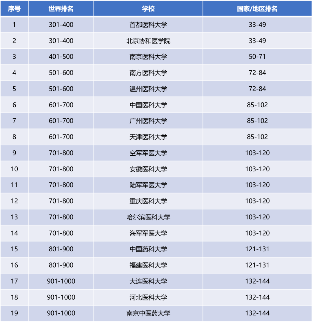 台湾的世界排名，多元发展展现独特魅力，台湾多元发展展现独特魅力，全球排名显赫
