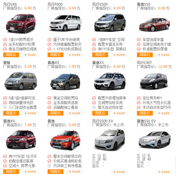 东风汽车全系列车型解析,东风汽车全系列车型深度解析